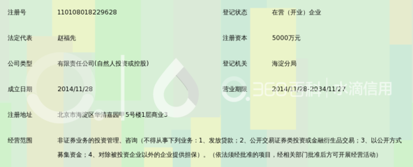 北京融信基股权投资基金管理