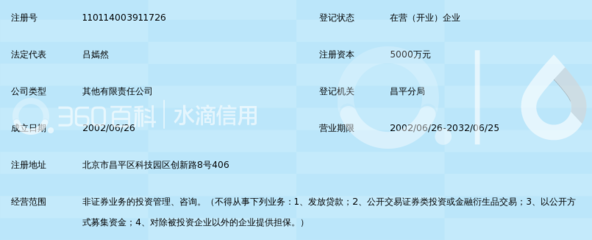 鼎立信和(北京)股权投资基金管理